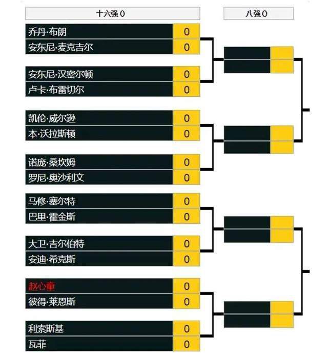 官方：迈阿密国际将参加明年2月利雅得赛季杯官方消息，迈阿密国际将参加明年举行的利雅得赛季杯，这项赛事还有利雅得胜利与利雅得新月两队参加，梅西和C罗将再次同场对决。